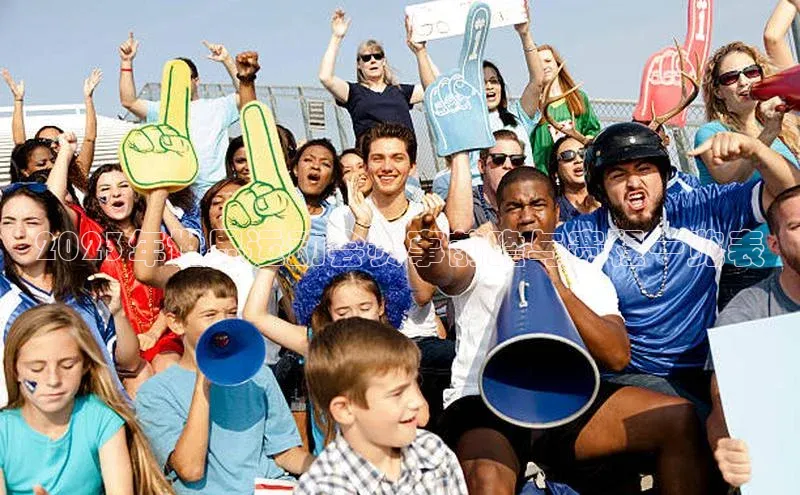 2023年世界运动会赛事前瞻与赛程一览表